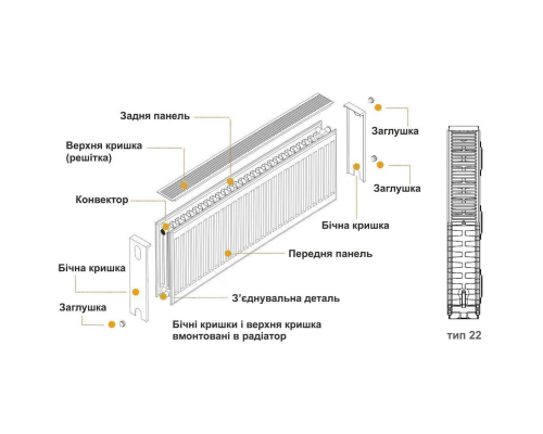 Радіатор сталевий панельний KALDE 22 низ/справа 300х1800 (без OUTER) - KALDE