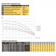 Насос свердловинний з підв, стійк, до піску OPTIMA 3,5SDm3/11 0,55 кВт 62м кабель 1,5м NEW - Optima