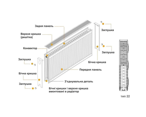 Радіатор сталевий панельний KALDE 22 бок 600х1600 - KALDE