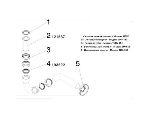 Сифон для бІде VIEGA 1 1/4″х1 1/4″ хром трубний 103781 - VIEGA