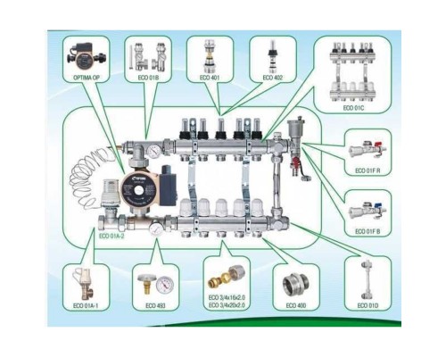 Колектор з регуляторами та кріпленням ECO 001С 1″x2 - ECO Technology