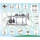 Колектор з регуляторами та кріпленням ECO 001С 1″x4 - ECO Technology