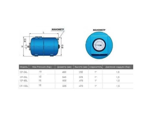 Гідроакумулятор 80л VOLKS pumpe 10bar гор. (з манометром) - VOLKS