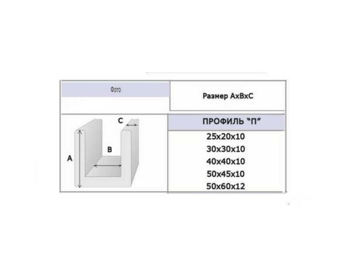 Профіль П 50х50х10 - TEPLOIZOL