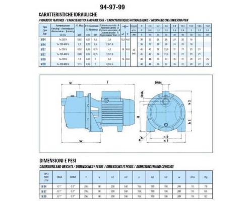 Насос центробежный M-97-N PL нерж. 0,55 кВт SAER (3,3 м3/ч, 45 м)