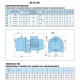 Насос центробежный M-99-N PL нерж. 0,75 кВт SAER (3,6 м3/ч, 48 м)