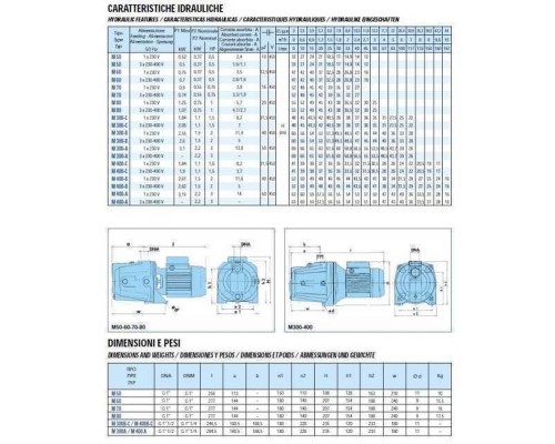 Насос вiдцентровий M-80 0,75 кВт SAER (3,0 м3/год, 55 м) - SAER