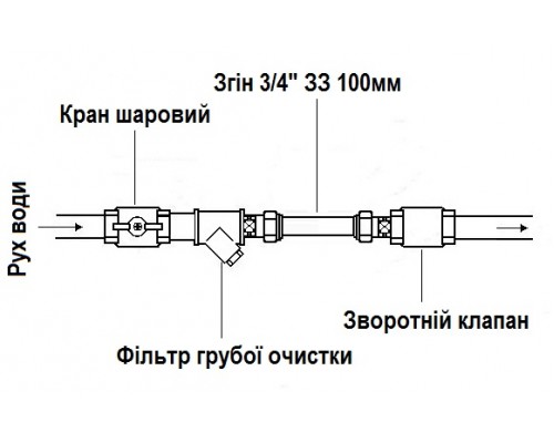 Різьбове з'єднання (згін) пряме латунне 3/4″ЗР х 3/4″ЗР ливарне довжина-100мм 0643Б - !NoName