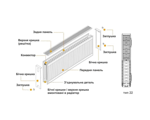 Радиатор стальной панельный KALDE 22 бок 400x400