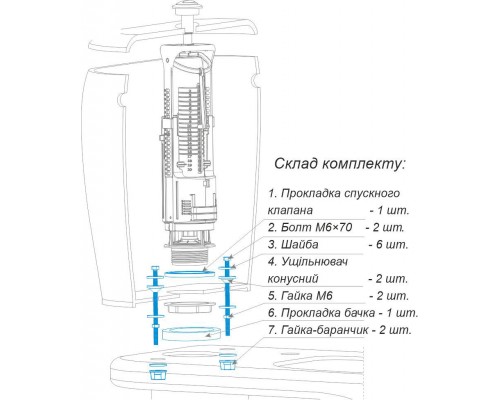 Набір SoloPlast кріпильних та ущільнюючих елементів для змивного бачка з унітазом НКУБ-1 - SoloPlast
