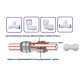 Картридж ″quick fitting″ пресованный угольный CTO-33