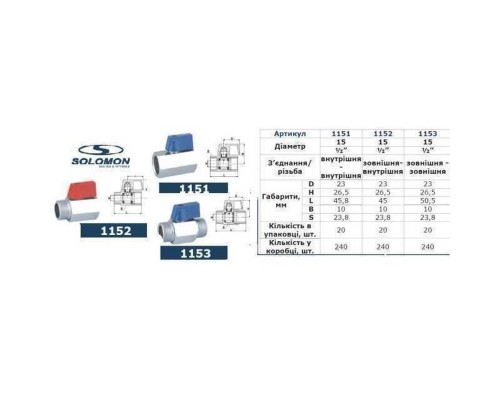 Кран кульовий міні SOLOMON 1/2″ ВВ NV-3024 (2шт. в упак.) - Solomon