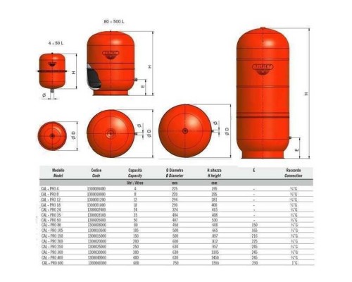 Бак Zilmet cal-pro для систем опалення 4л. 5bar ( 1300000400 ) - Zilmet