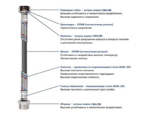 Шланг для смесителя Solomon (нерж.) М10х1/2″ 0,5м HY6201 A LONG-штуцер 70мм