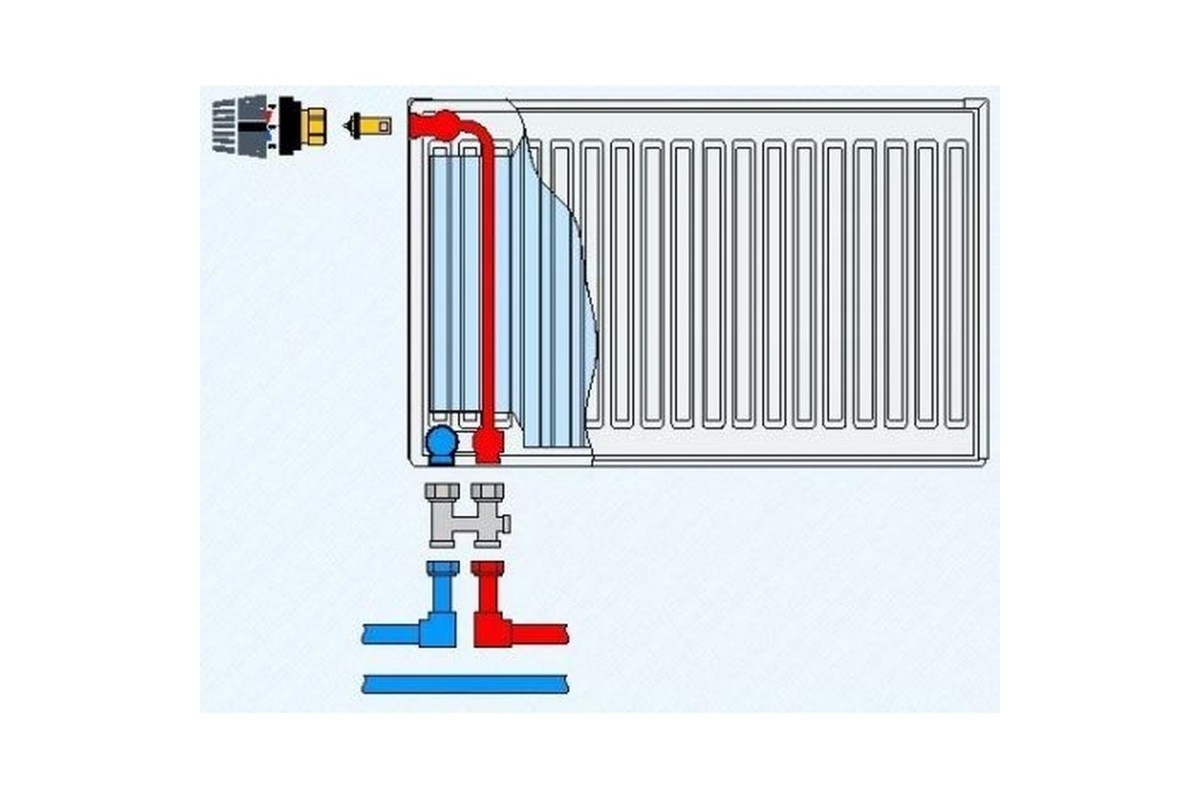 Радиатор боковое подключение чертеж. Схема монтажа радиаторов отопления. Подача снизу обратка сверху подключение радиаторов. Трубчатый радиатор с боковым подключением. Трубчатые радиаторы арбония.