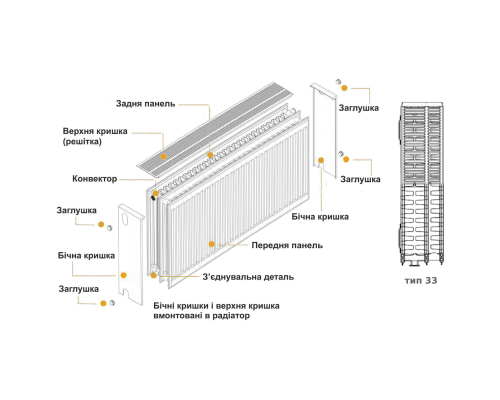 Радіатор сталевий панельний KALDE 33 бок 500x700 - KALDE