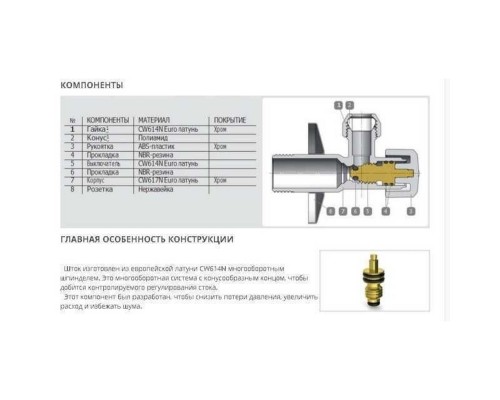 Кран вентельный угловой ARCO 1/2″х 1/2″ Z0912 REGULA