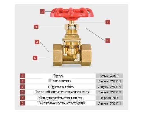 Засувка вентильна пряма SOLOMON латунна 1/2″ (2042) - Solomon