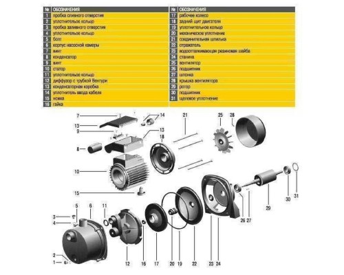 Насосна станція Optima JET100S-PL-24INOX 1,1кВт нержавійка на гребінці - Optima