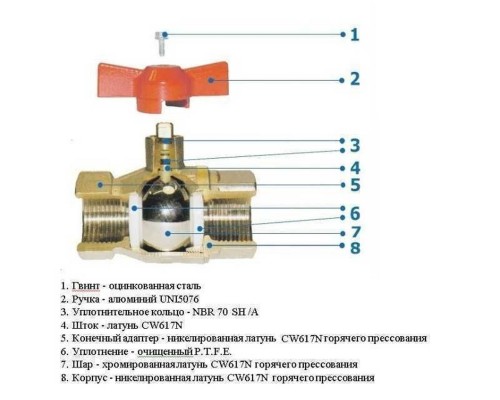 Кран 3-ходовой ″Т″ SOLOMON 1/2″ 1095