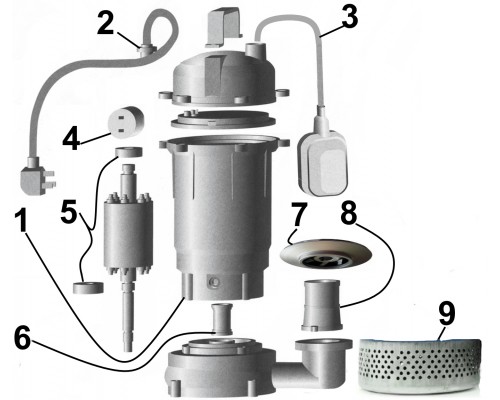 Насос дренажний VOLKS pumpe QDX6-12 1,1кВт - VOLKS