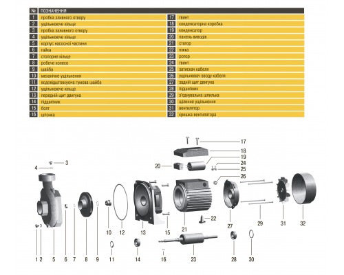 Насос відцентровий Optima 2DK-20 1,5кВт - Optima