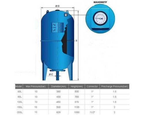 Гидроаккумулятор 200л VOLKS pumpe 10bar верт (с манометром)