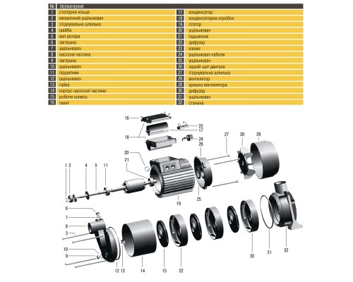 Насос відцентровий багатоступінчастий Optima MH-N 1500INOX 1,5кВт нерж, колеса - Optima