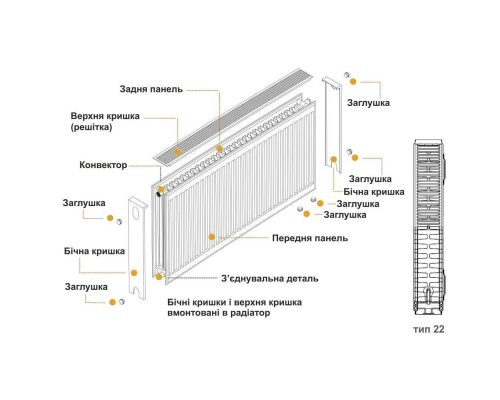 Радиатор стальной панельный KALDE 22 низ/справа 500х1500 (без OUTER)