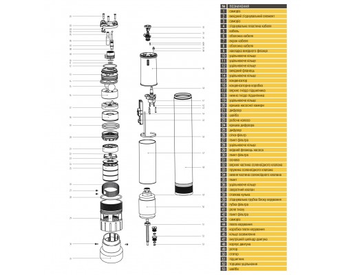 Насос колодязний OPTIMA OP 5,1 - 40/5 AUTO 0,37 кВт, P max=0,45 кВт - Optima