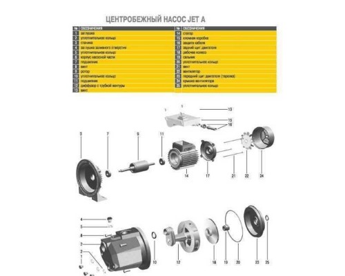 Насосна станція Optima JET100A-PL-24 1,1кВт чавун кор, ПЛАСТ,КОЛЕСО на ГРЕБІНЦІ - Optima