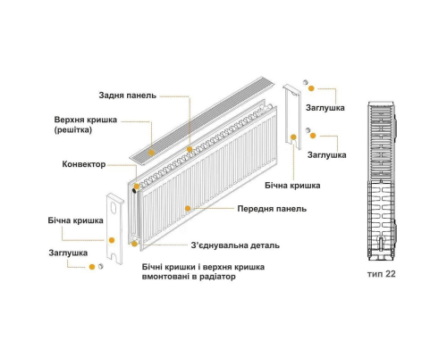 Радіатор сталевий панельний KALDE 22 низ/справа 300x600 (без OUTER) - KALDE