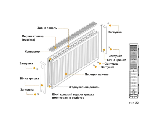 Радіатор сталевий панельний KALDE 22 низ/справа 500х2000 (без OUTER) - KALDE