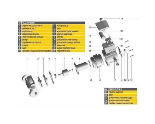 Насос циркуляційний Optima OP32-80 180мм + гайки, + кабель з вилкою - Optima