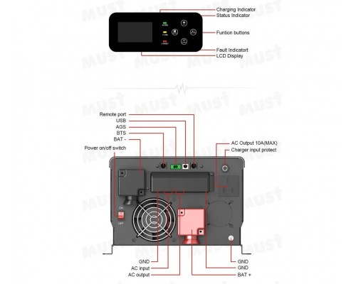 Інвертор напруги (ДБЖ) 3 кВт Must Power EP30-3024 PLUS - MUST